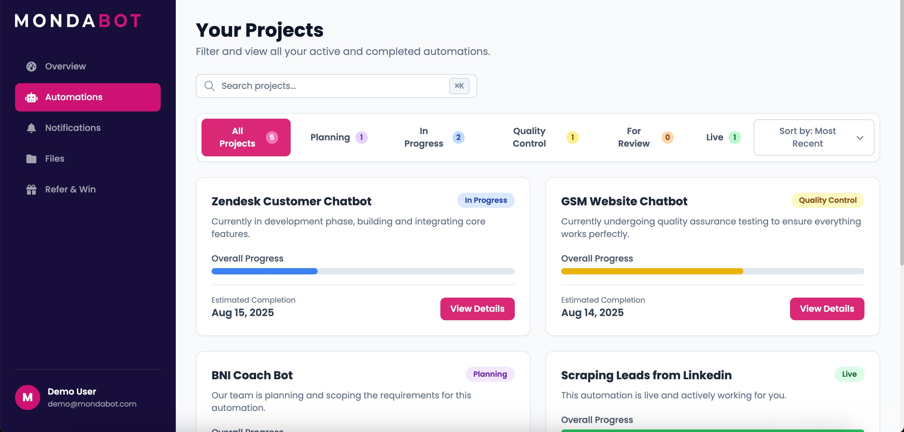 Project Status Pipeline
